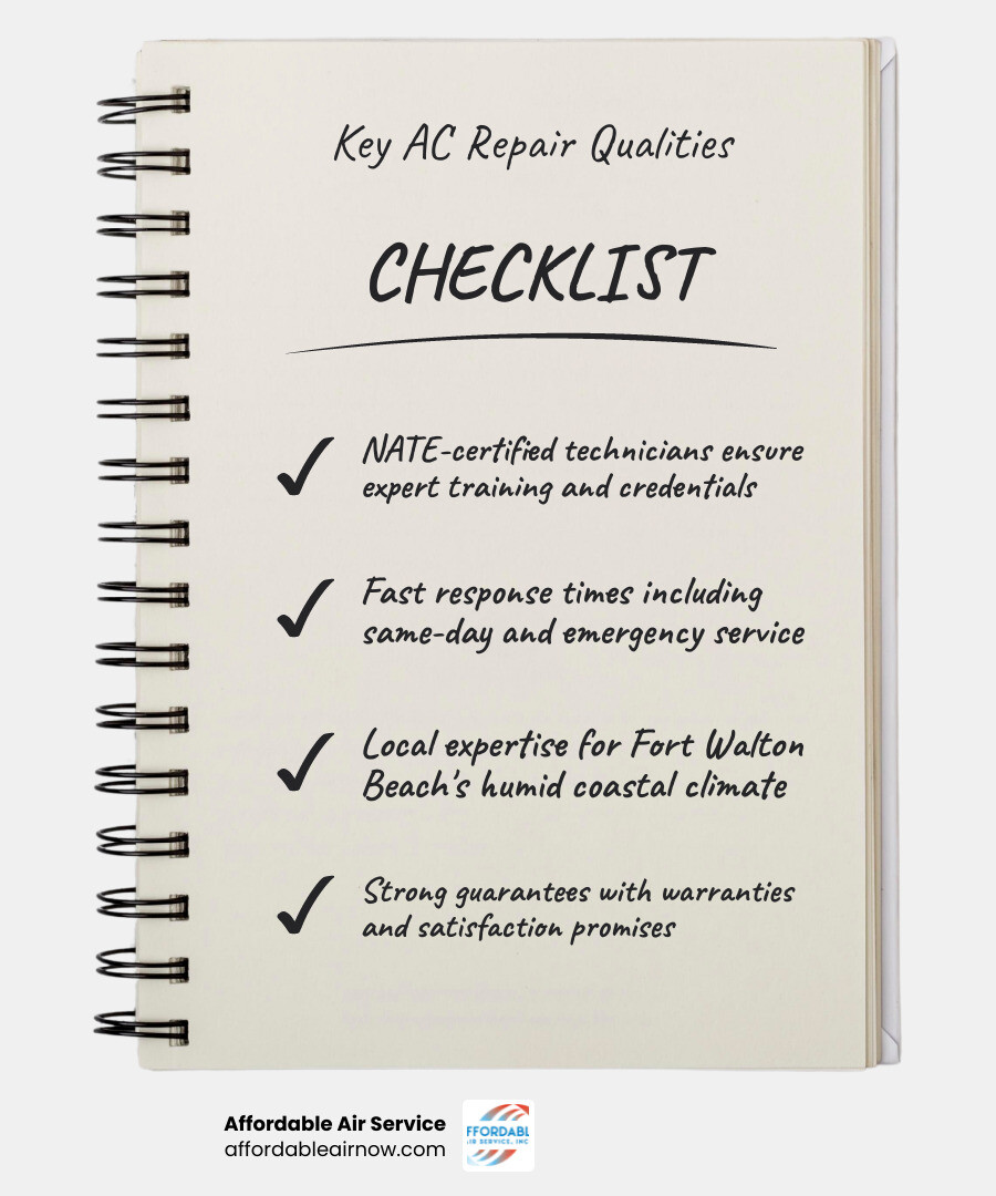 Blog 2 Best AC Repair Services in Ft Walton Beach, FL: Who to Call When It’s Hot