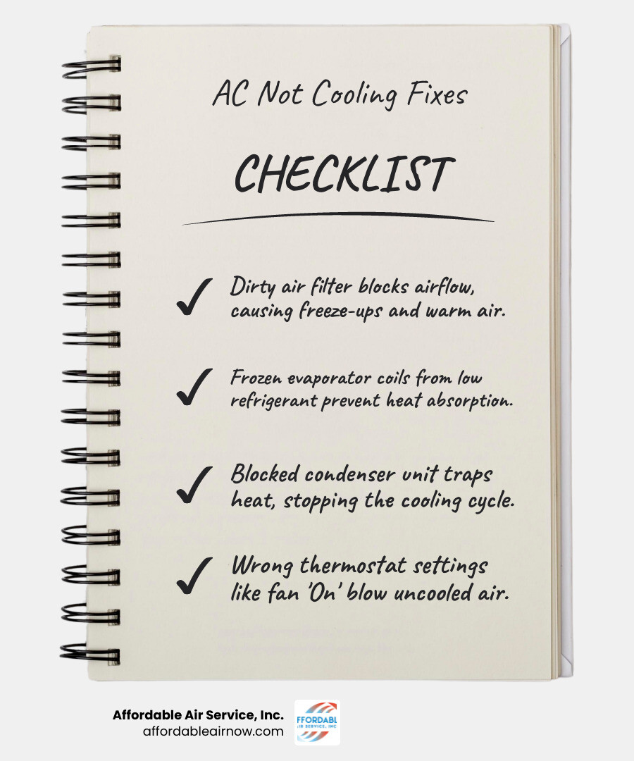 Blog 5 Don’t Sweat It: Troubleshooting Your Lukewarm Air Conditioner