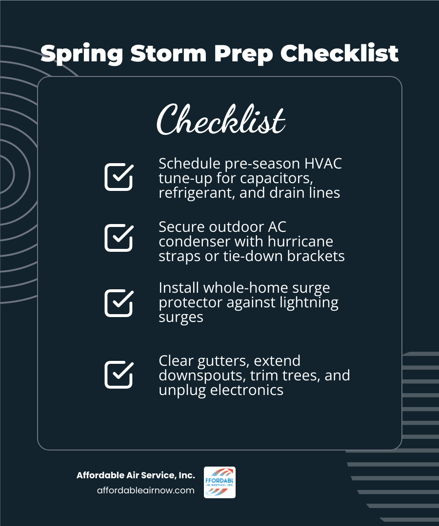 Blog 5 Spring Storm Preparation for Every Florida Homeowner