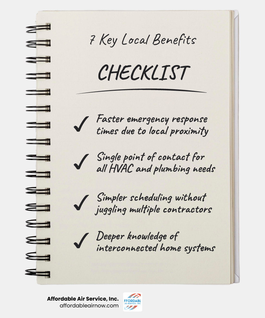 Blog 3 The Perks of Being Local: Why Combined HVAC and Plumbing Services Win