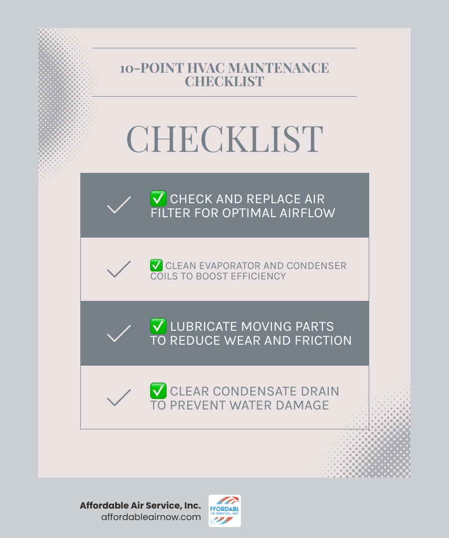 Blog 5 The Real Benefits of an AC Maintenance Agreement