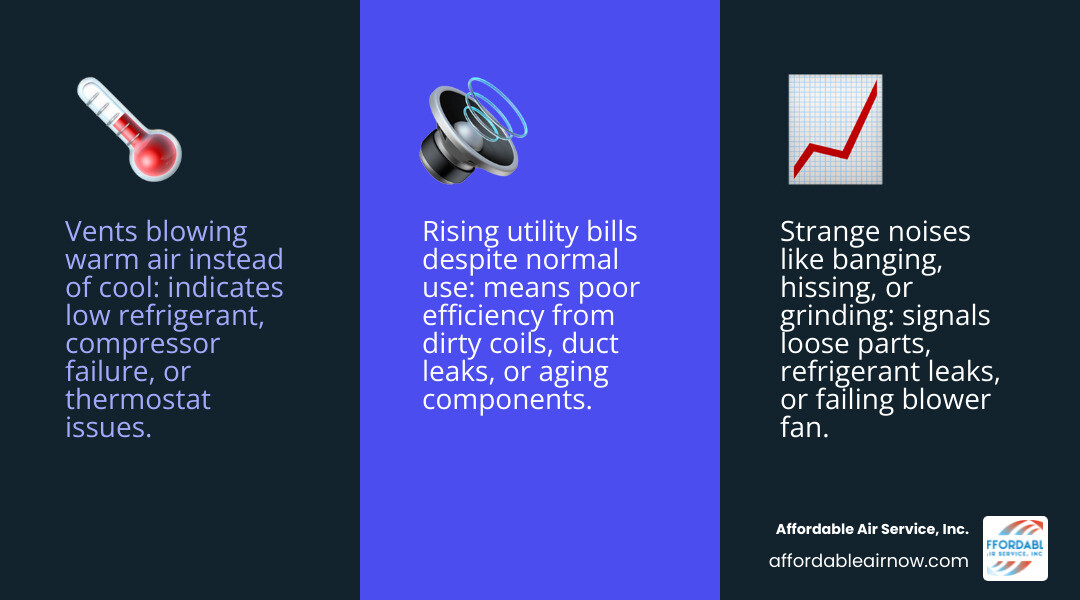 Blog 3 Your Miramar Beach AC Repair Installation Guide